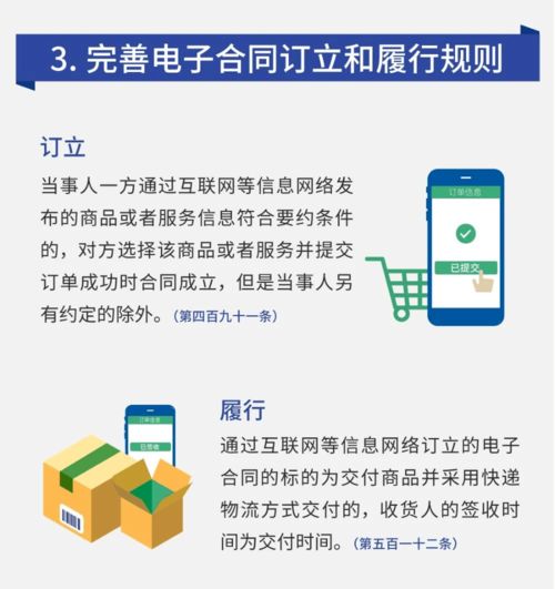 一图读懂 民法典中的网络安全（广东生态环境）